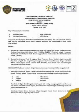 Dasar Hukum Komite Audit